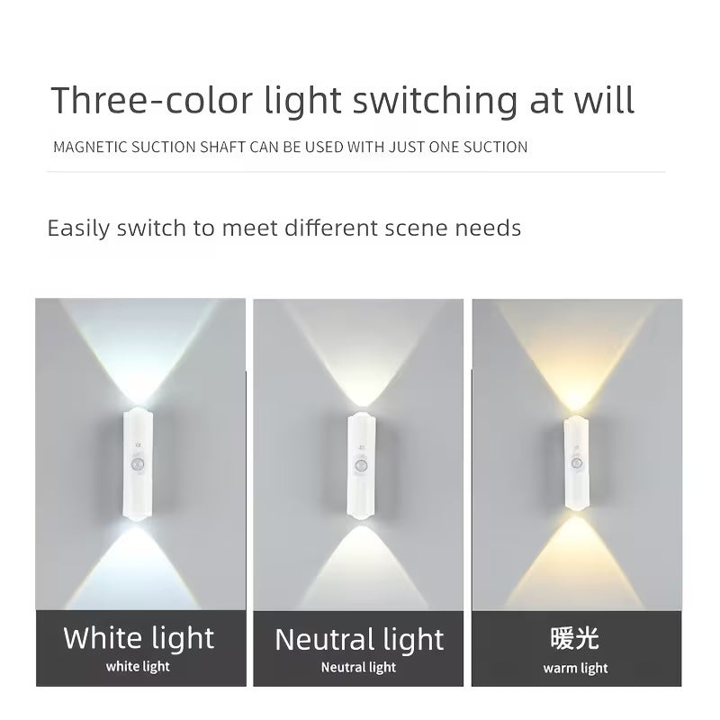 LumaSense Indoor Motion Light