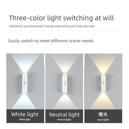 LumaSense Indoor Motion Light